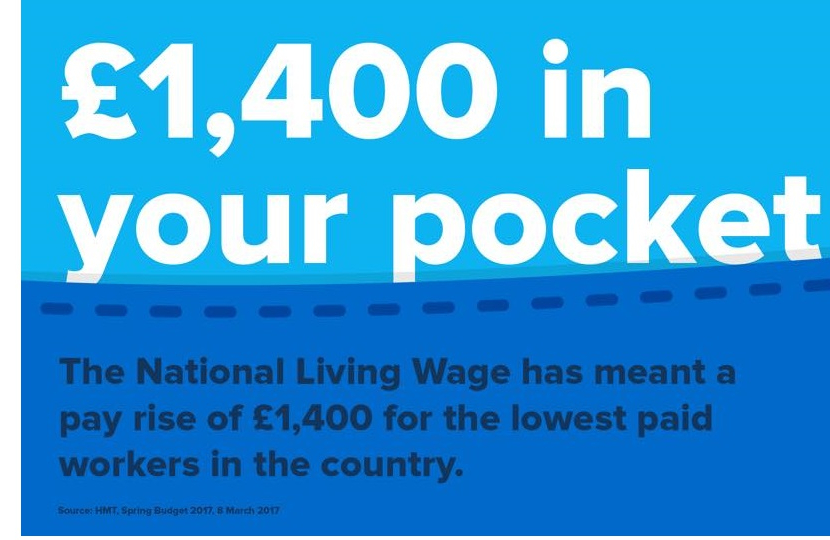 National Living Wage
