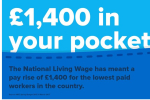 National Living Wage