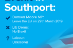 Brexit in Southport