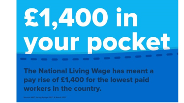 National Living Wage