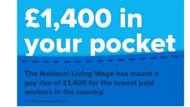 National Living Wage